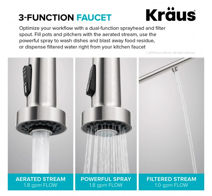 Смеситель кухонный Kraus Bolden KFF-1610MB
