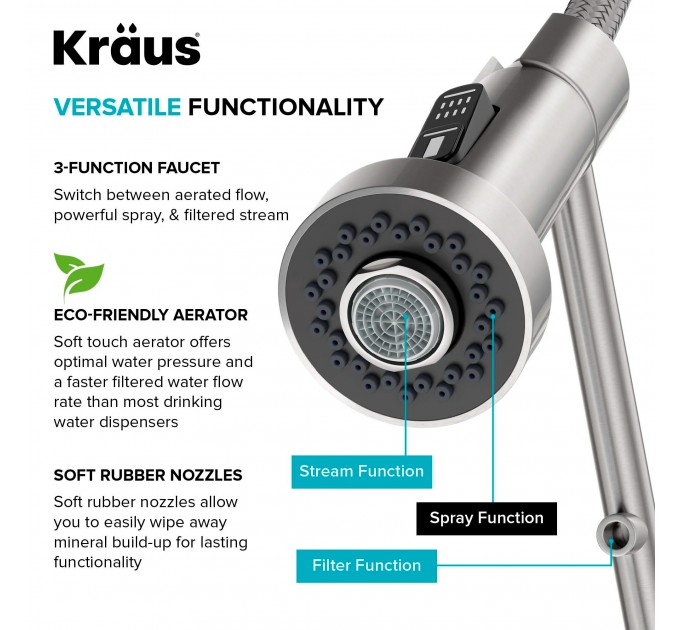 Смеситель кухонный Kraus Bolden KFF-1610MB