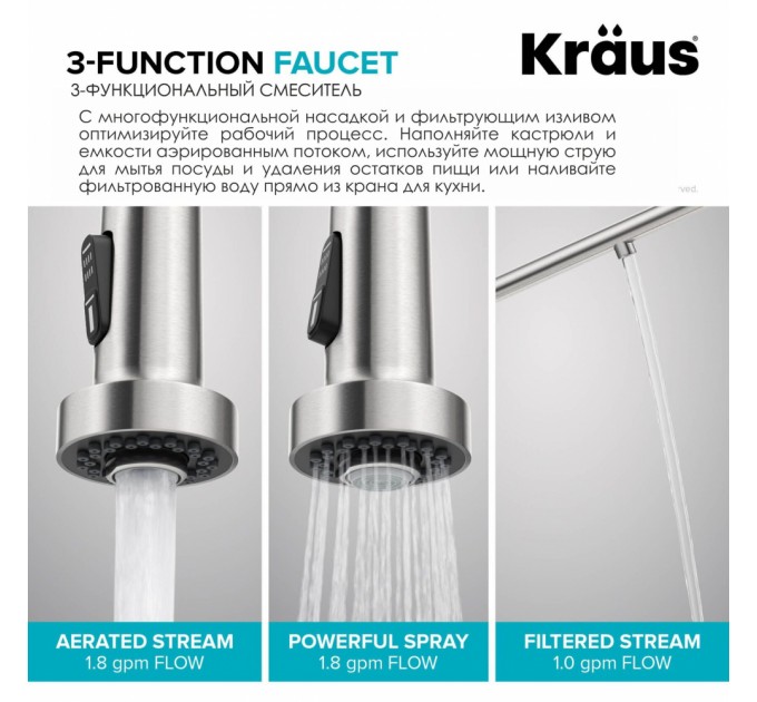 Смеситель кухонный Kraus Bolden KFF-1610SFACB