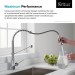 Смеситель кухонный Kraus Bolden KPF-1610MB