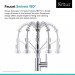 Смеситель кухонный Kraus Bolden KPF-1610MB