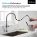 Смеситель кухонный Kraus Sellette KPF-1680SFS