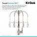 Смеситель кухонный Kraus Britt KPF-1690SFS