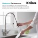 Смеситель кухонный Kraus Britt KPF-1690SFS