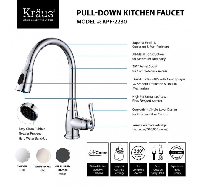 Смеситель кухонный Kraus Premier Kitchen KPF-2230ORB