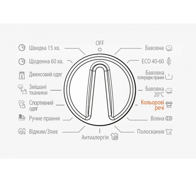 Пральна машина Fabiano FBW 1408