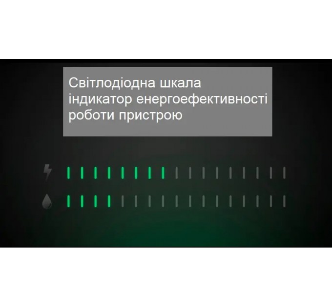 Пральна машина Fabiano FSW 2408 SmartDose