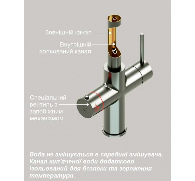 Смеситель кухонный Fabiano FKM 9840 Inox