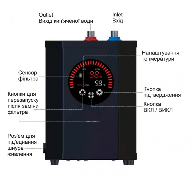 Смеситель кухонный Fabiano FKM 9840 Inox