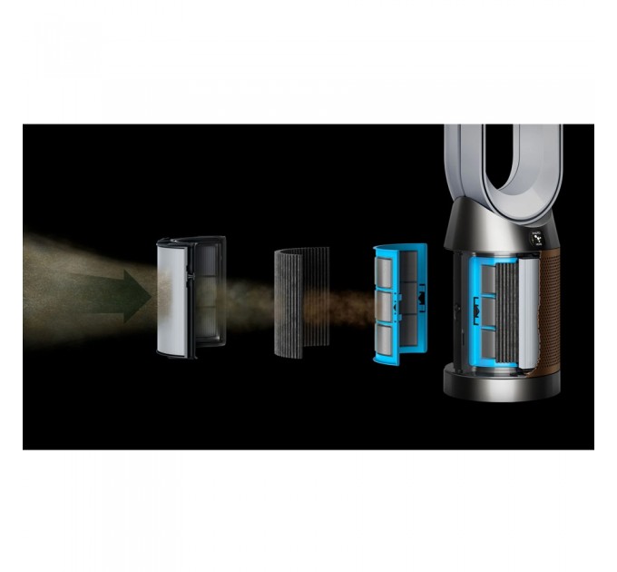 Очищувач повітря Dyson Pure + Cool Formaldehyde TP09