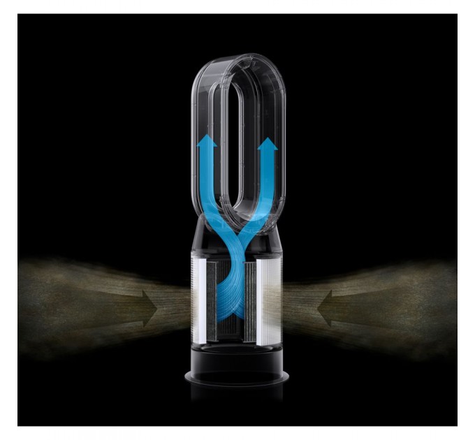 Обігрівач + очищувач повітря Dyson Purifier Hot+Cool Autoreact HP7A