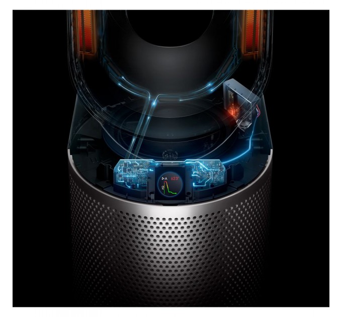 Обігрівач + очищувач повітря Dyson Purifier Hot+Cool Autoreact HP7A