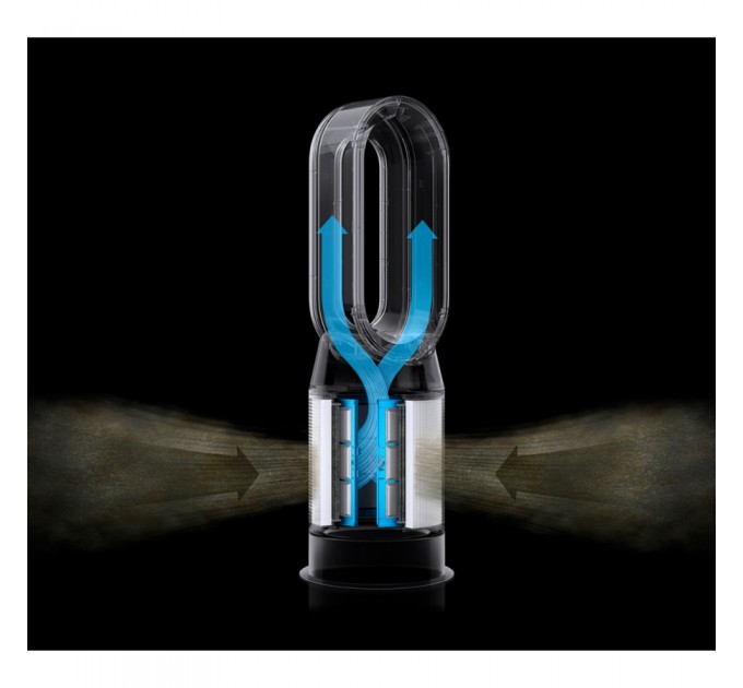 Обігрівач + очищувач повітря Dyson Hot+Cool Formaldehyde HP09