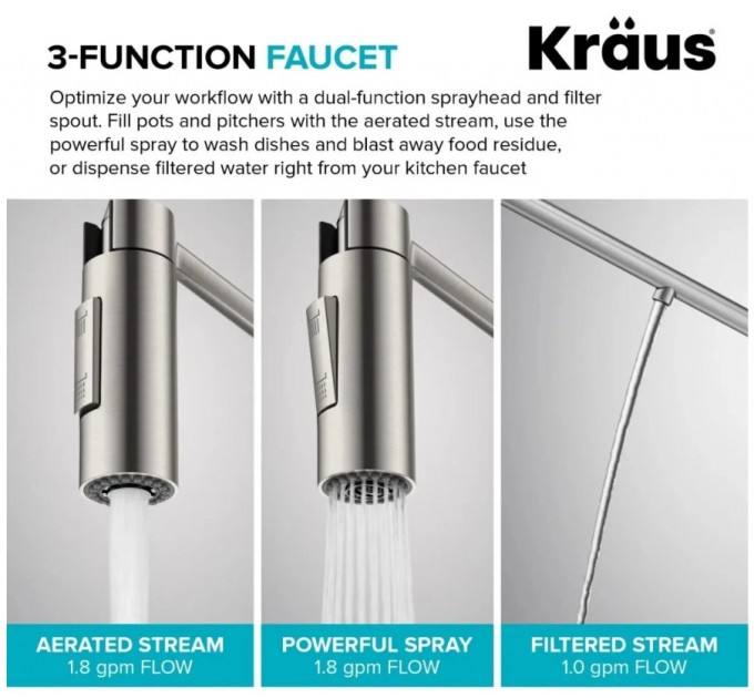 Змішувач кухонний Kraus Oletto KFF-2631SFACB