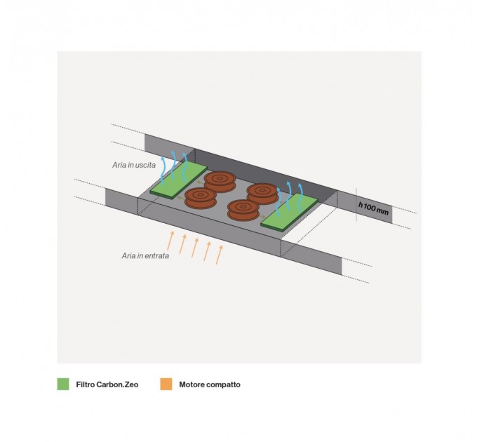 Витяжка кухонна Falmec LIGHT 180 BLACK 500 CLTI80.E0P2#NRSN451F