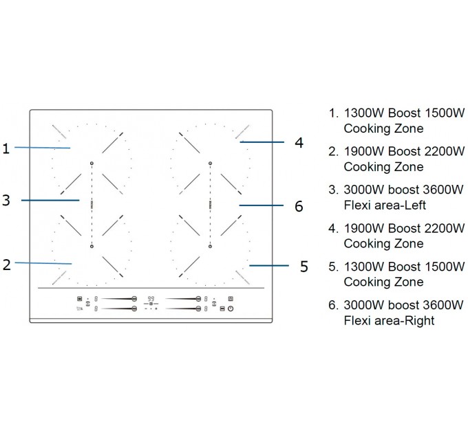 Індукційна варильна поверхня Fabiano FHBI 3600 iNV Titanium