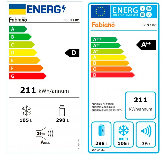 Вбудований холодильник Fabiano FBFN 4101