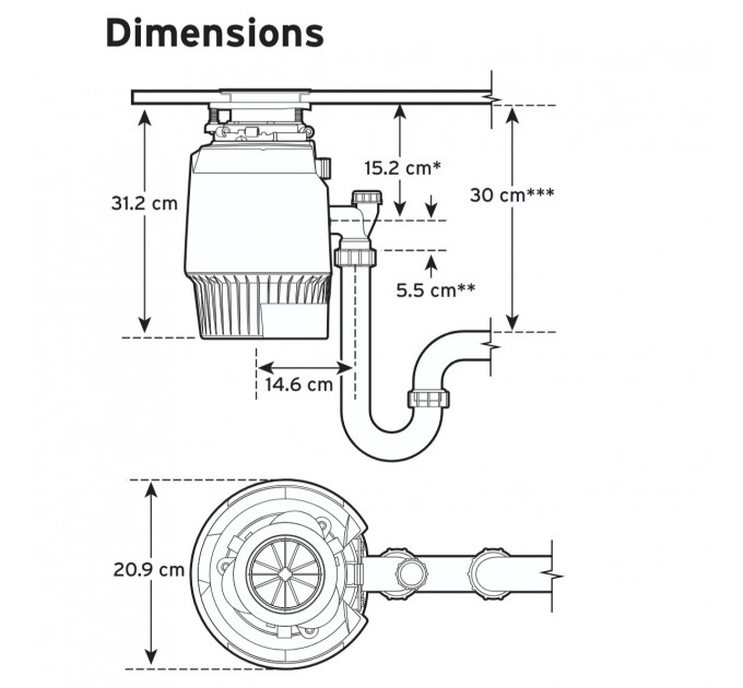 Подрібнювач харчових відходів In-Sink-Erator Evolution Plus 1000
