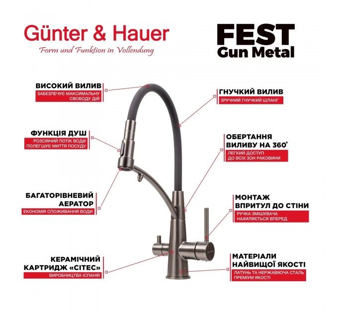 Смеситель кухонный Gunter & Hauer FEST Gun Metal