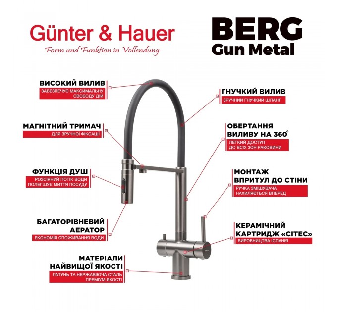 Смеситель кухонный Gunter & Hauer BERG Gun Metal