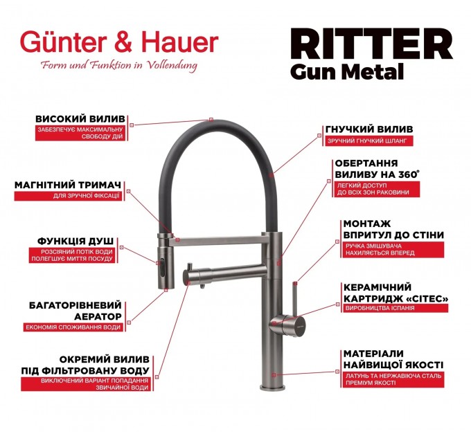 Смеситель кухонный Gunter & Hauer RITTER Gun Metal