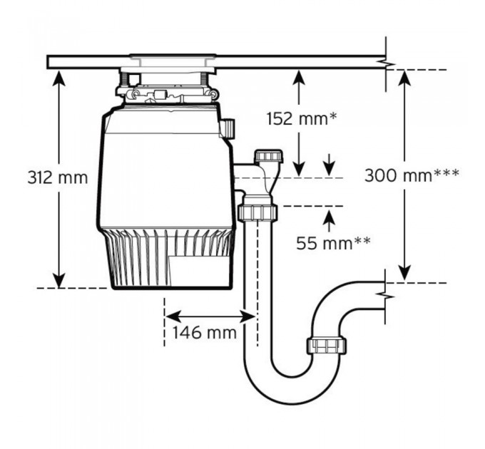 Измельчитель пищевых отходов In-Sink-Erator Evolution Plus 750