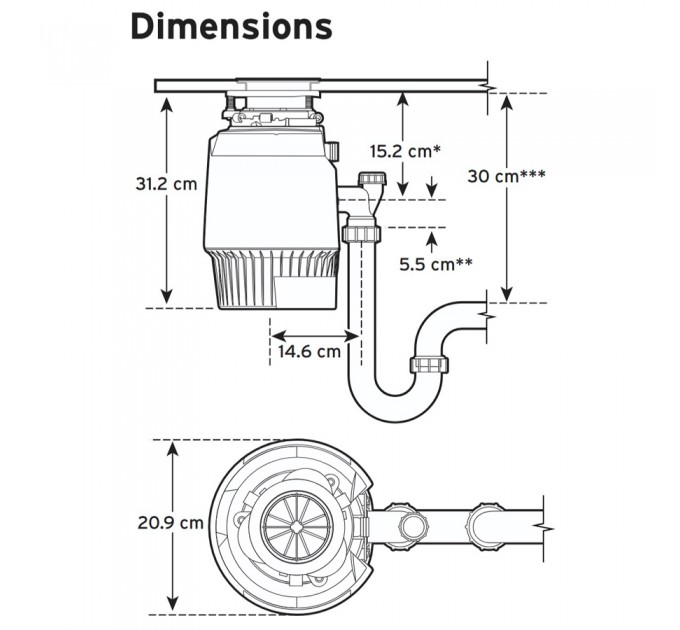 Измельчитель пищевых отходов In-Sink-Erator Evolution Plus 750