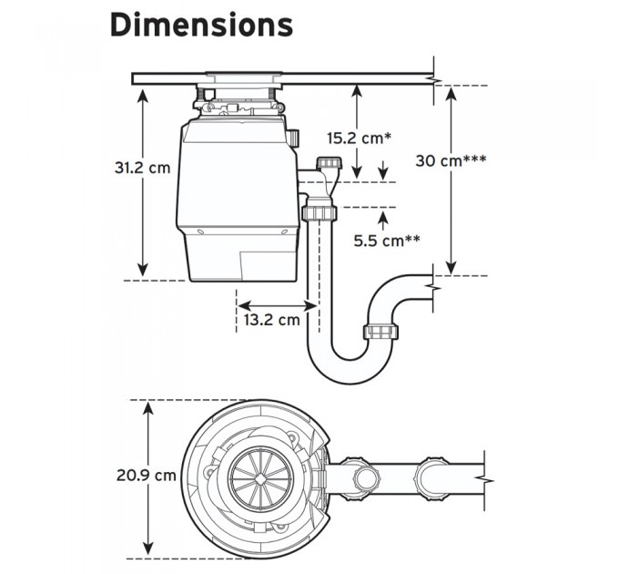 Подрібнювач харчових відходів In-Sink-Erator Premium 550