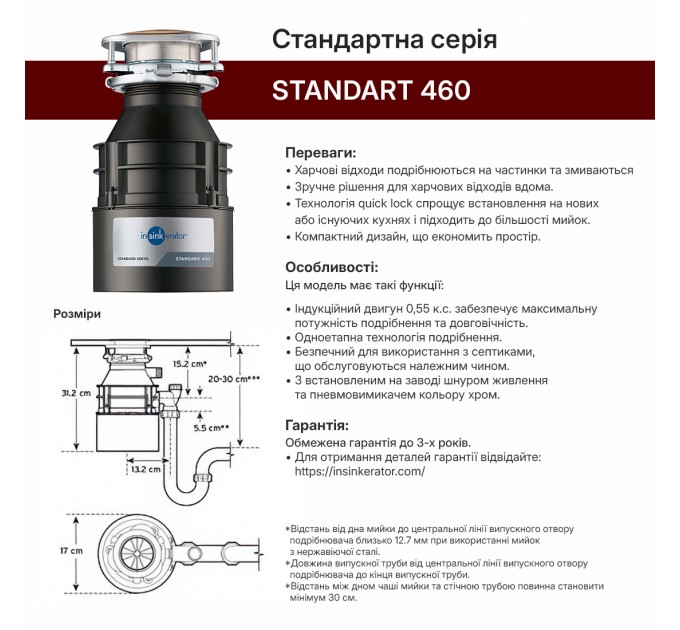 Подрібнювач харчових відходів In-Sink-Erator Standard 460