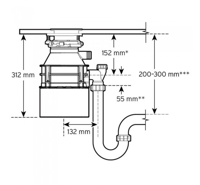 Подрібнювач харчових відходів In-Sink-Erator Standard 460