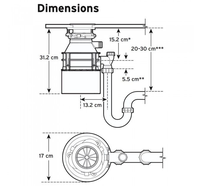 Подрібнювач харчових відходів In-Sink-Erator Standard 460