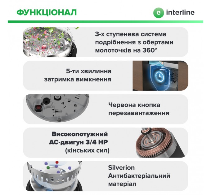 Измельчитель пищевых отходов Interline Model INT 90