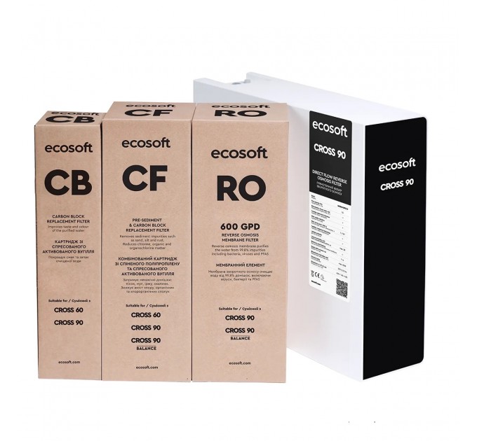 Компактний розумний фільтр зворотного осмосу Ecosoft CROSS90