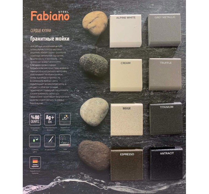 Кухонна мийка Fabiano Classic 62x50 Alpine White