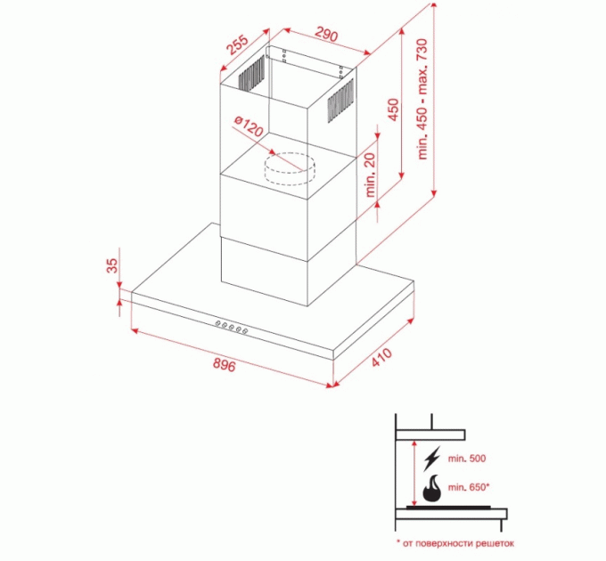 Витяжка кухонна Perfelli t 9612 A 1000 BL LED